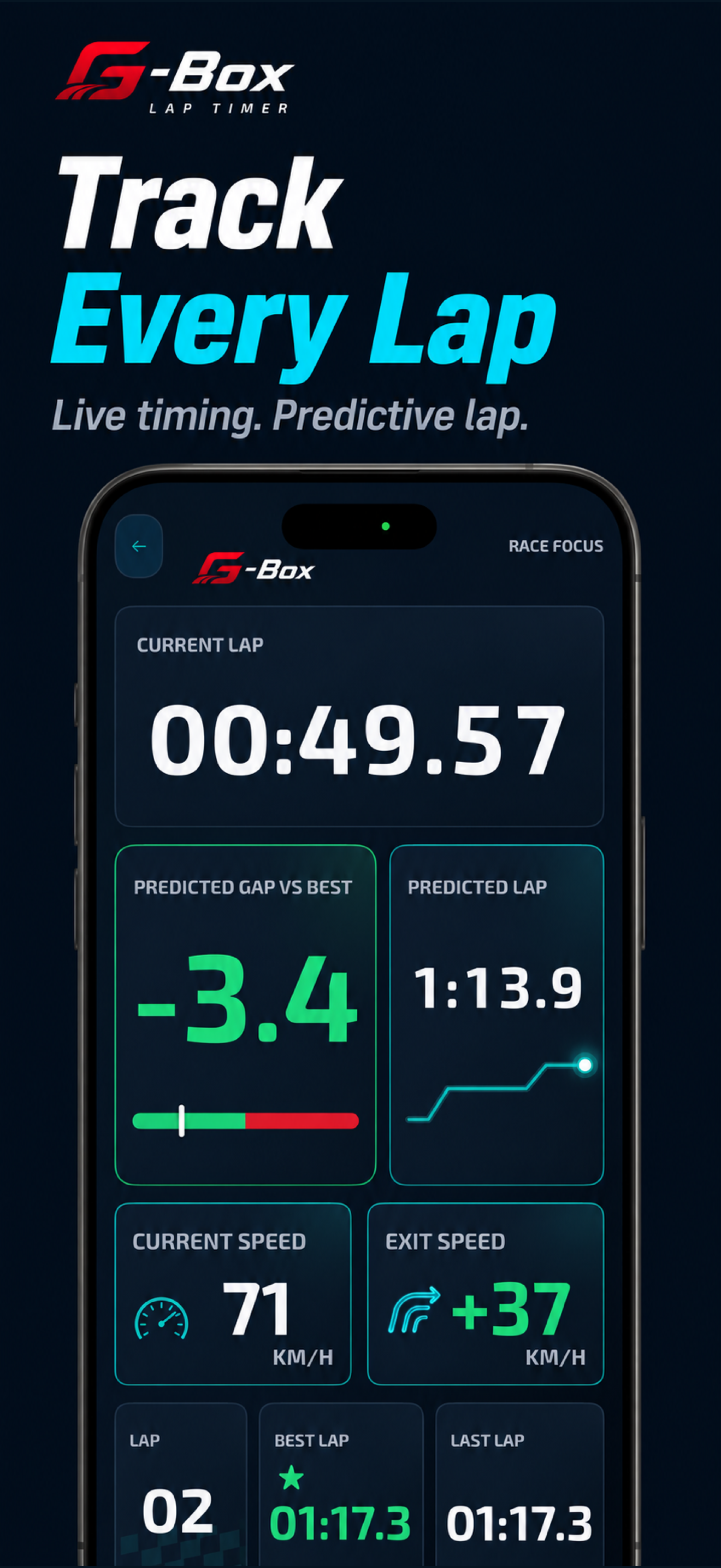Record your next stint in G-Box Lap Timer