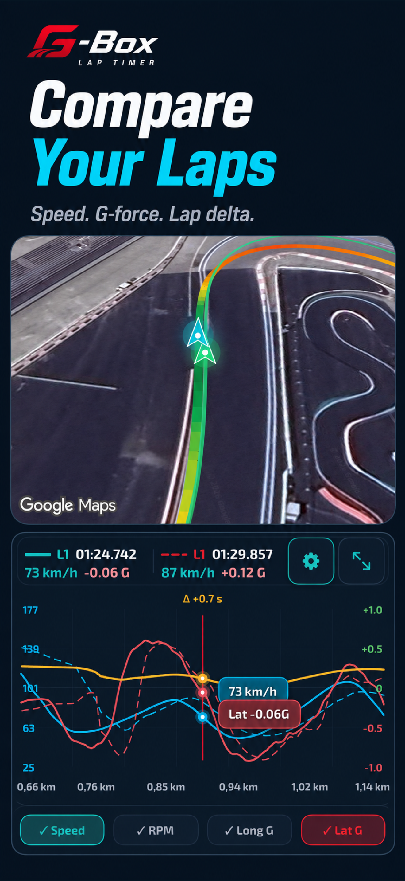 See where your lap time goes in G-Box Lap Timer