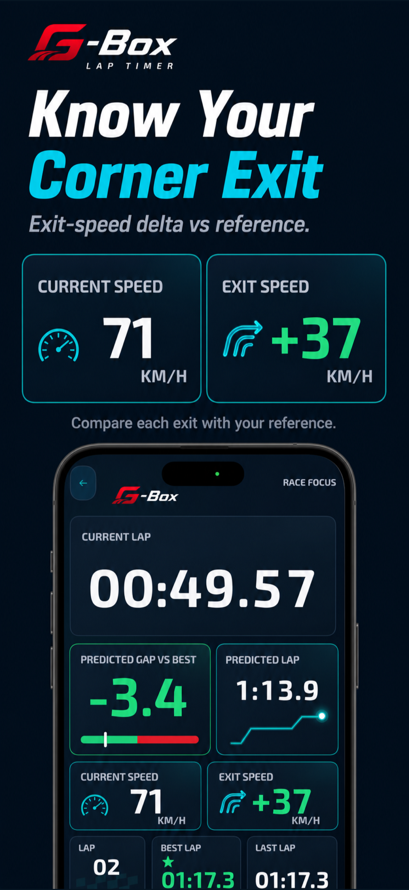 Understand the corner in G-Box Lap Timer