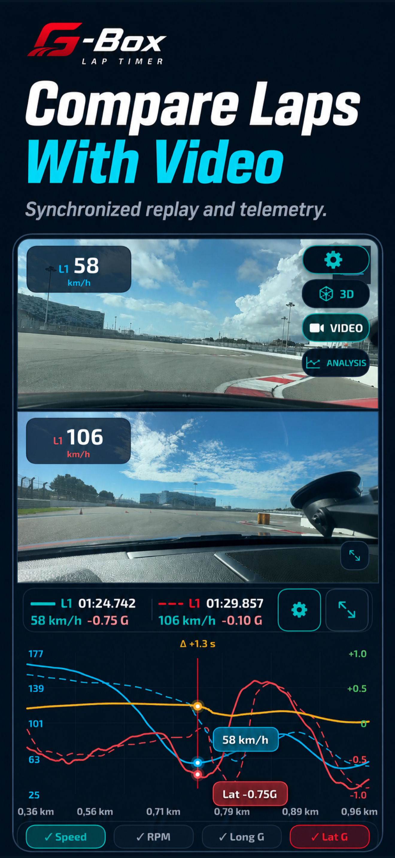 Your video. Your telemetry. in G-Box Lap Timer
