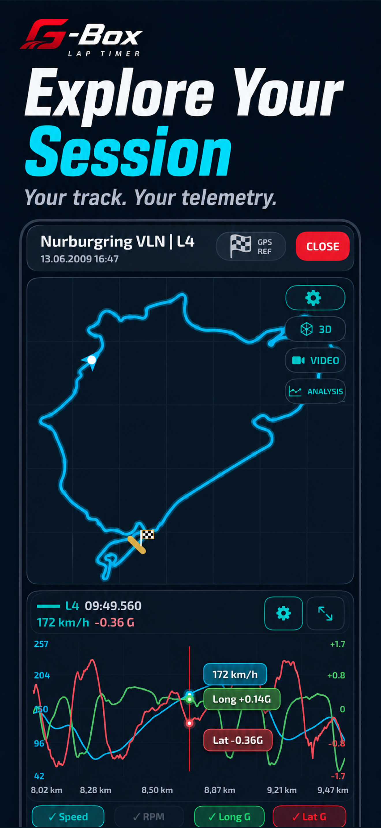 Keep your laps together in G-Box Lap Timer